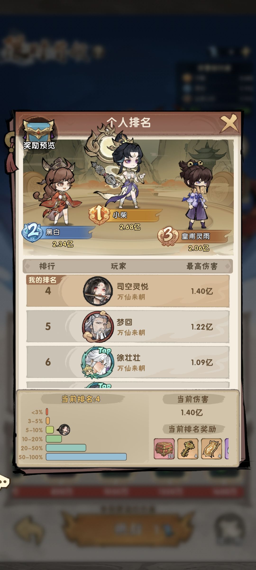 关于刷弟子评分以及这次的水活动挑战刷伤害 1