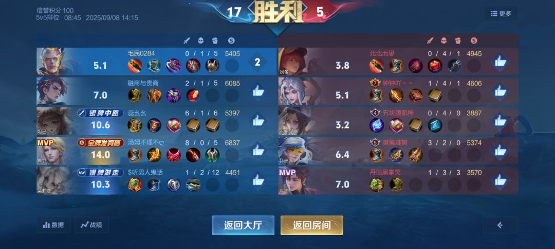 上把必输局,这把直接人机局 1