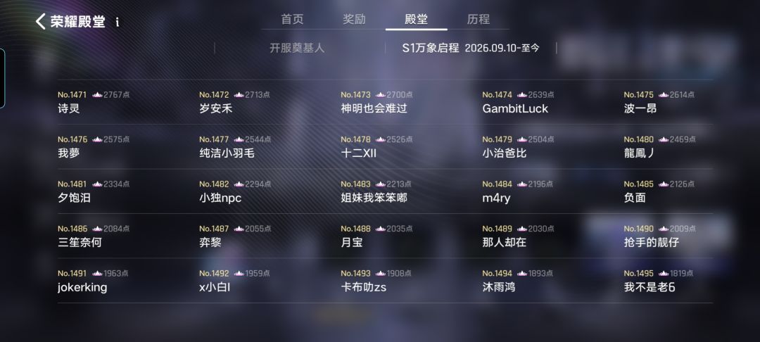 前几天看2000名都3700+分,突然少这么多人 2