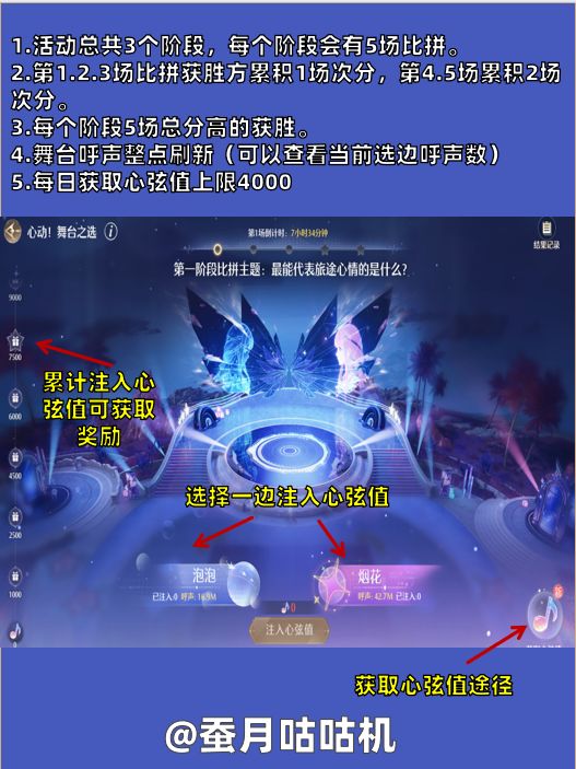 2.7🔻心动舞台之选🔺注入心弦值活动攻略✨ 2