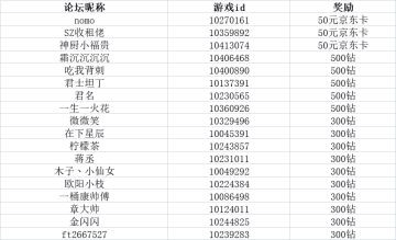 【获奖名单】《砰砰法师》公测来袭，晒图领公测大礼