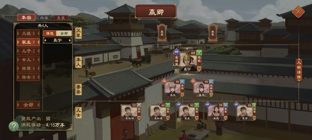 负优化功能庶室家族 1