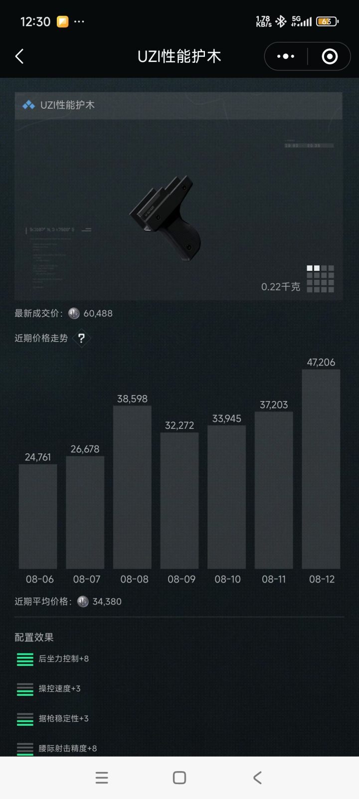 沉重的一天截图