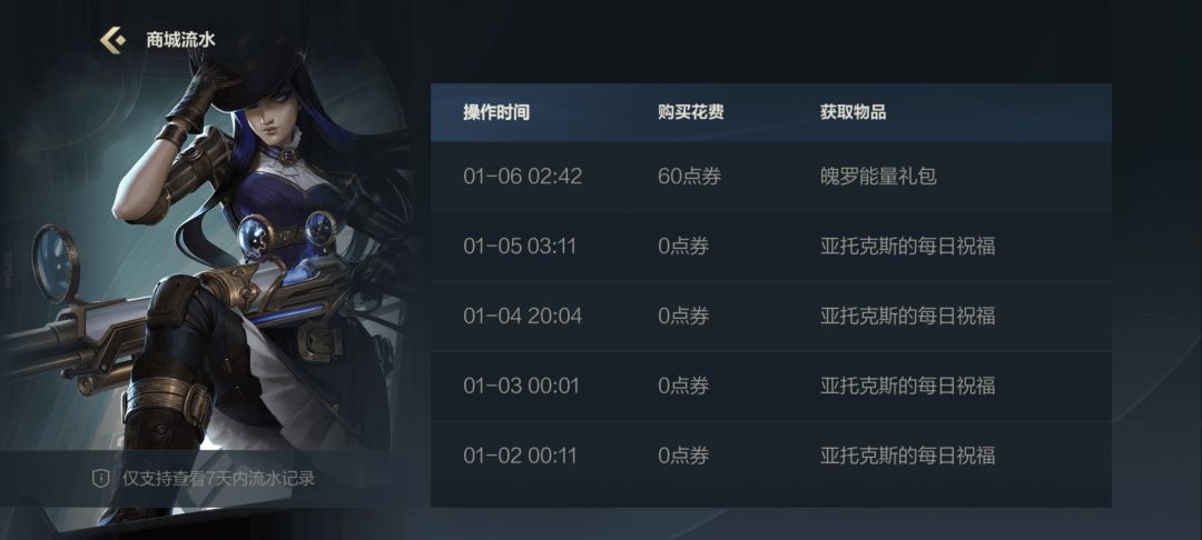 两个月中了6次魄罗能量什么概念? 4