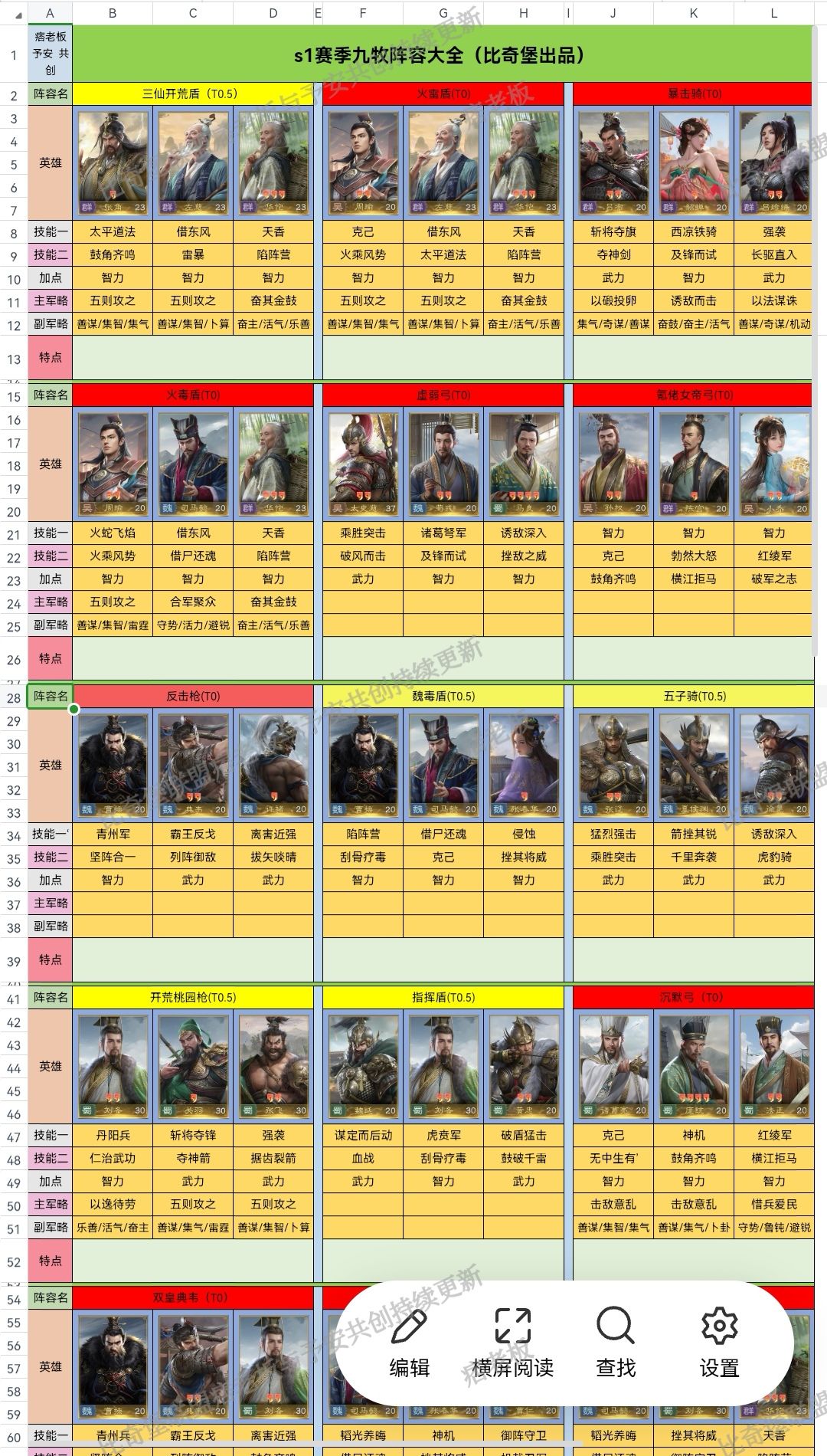 比奇堡备战九牧公测(有军费) 2