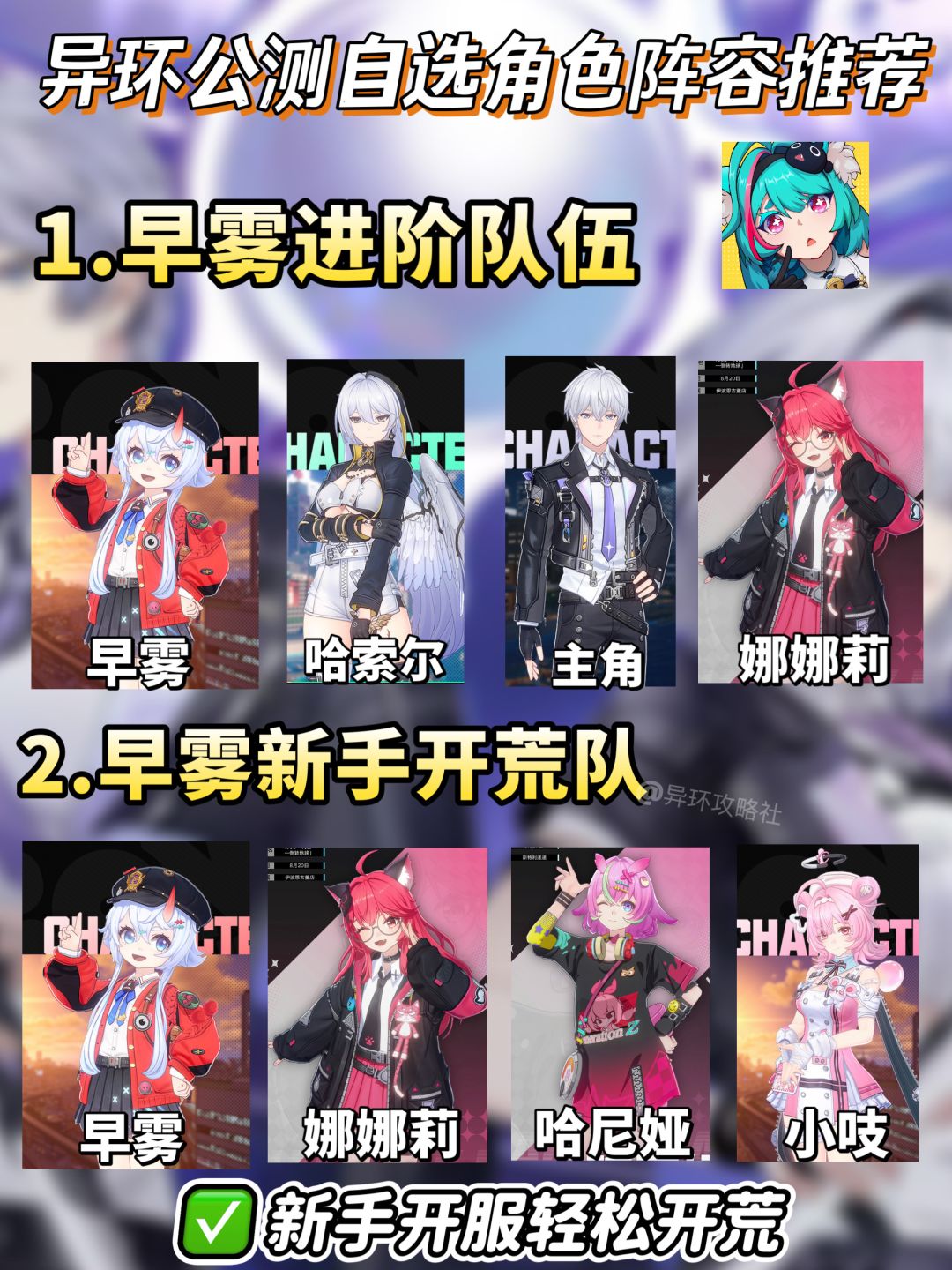 异环公测开服自选角色强度及配队推荐 3