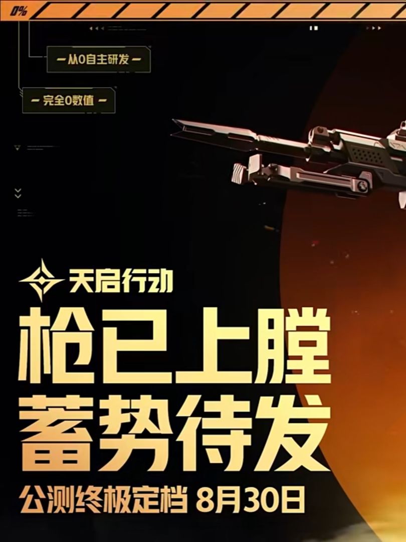 网易的天启行动要上线了!太快了吧! 1