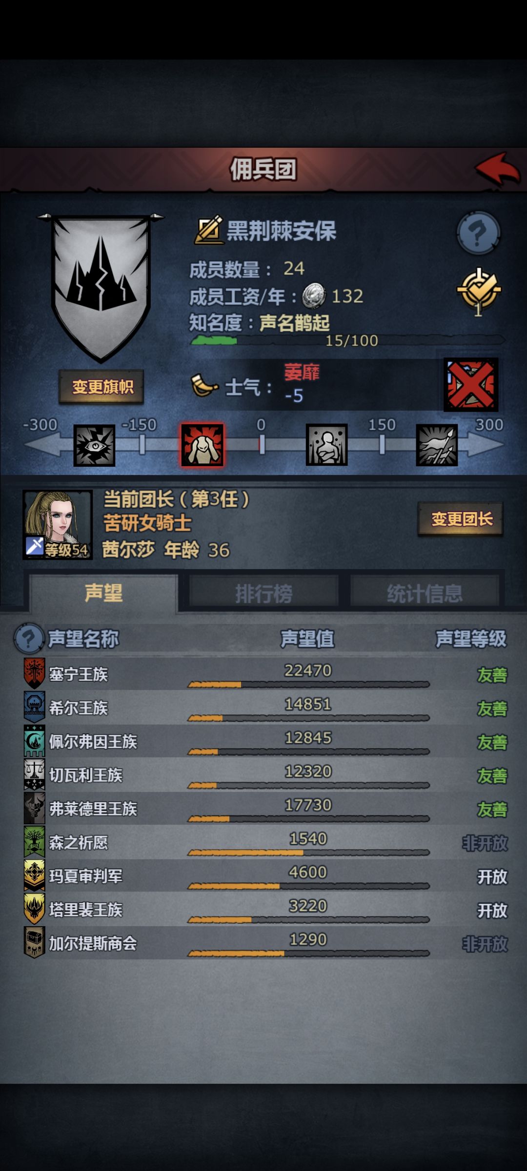 新人首个信赖给谁啊 1