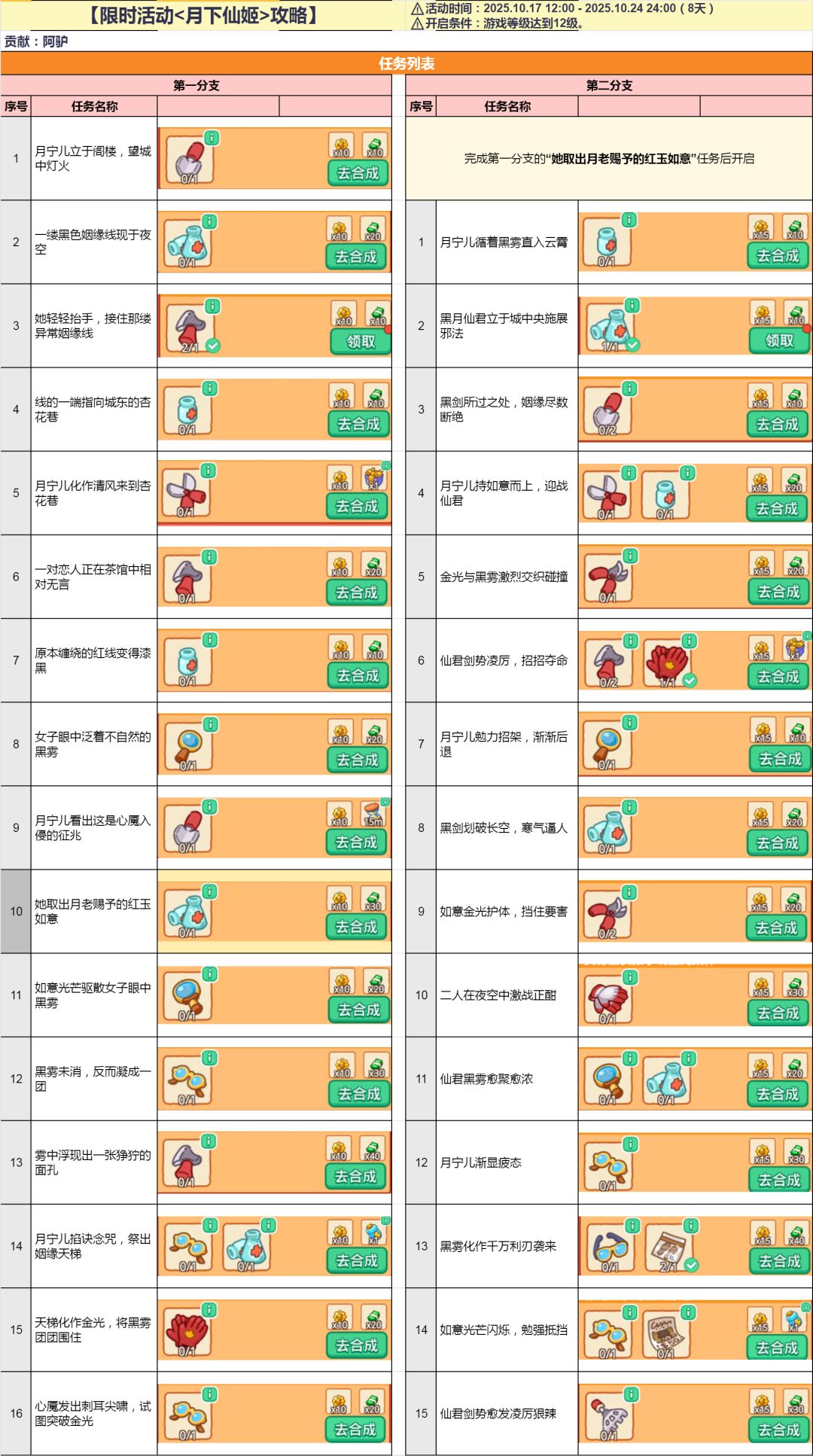 月下仙姬主棋盘攻略10.17截图