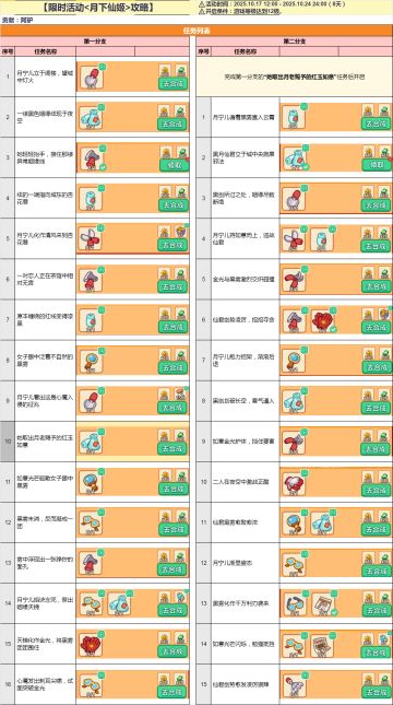 月下仙姬主棋盘攻略10.17