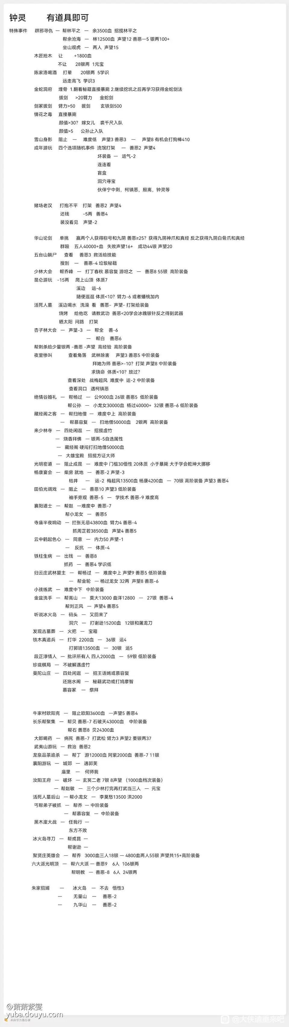 群里的攻略这里备份一下 3