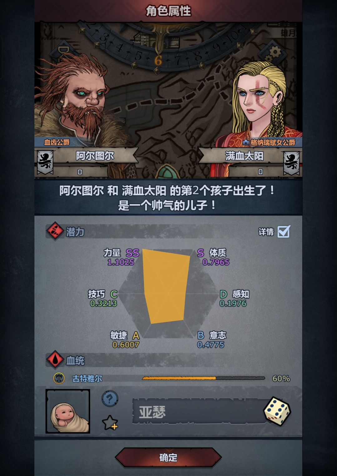 经典比例64开 2