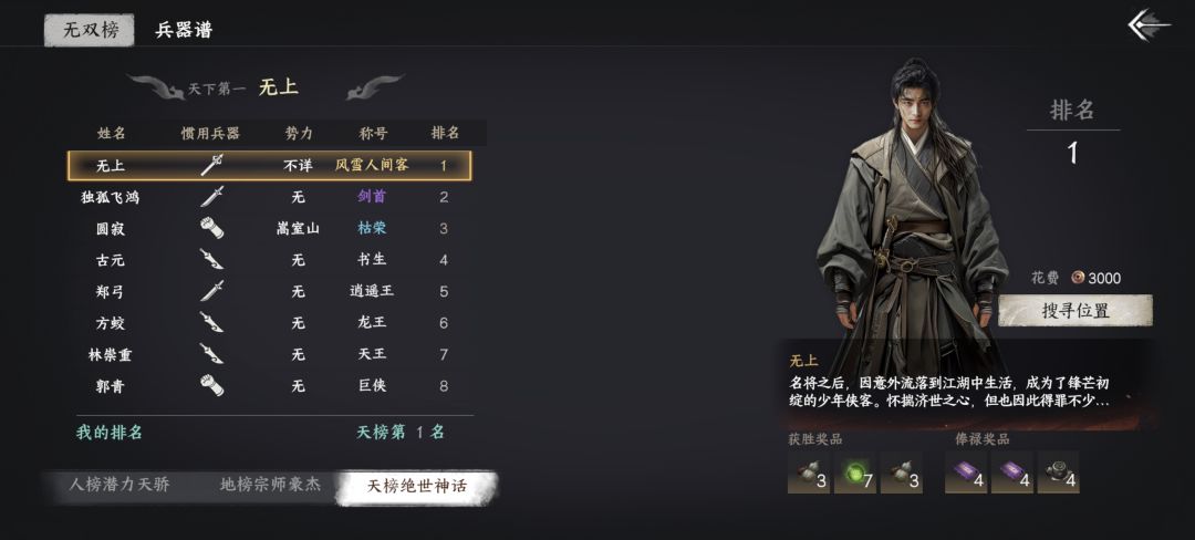 索然无味 懒得开二周目 1