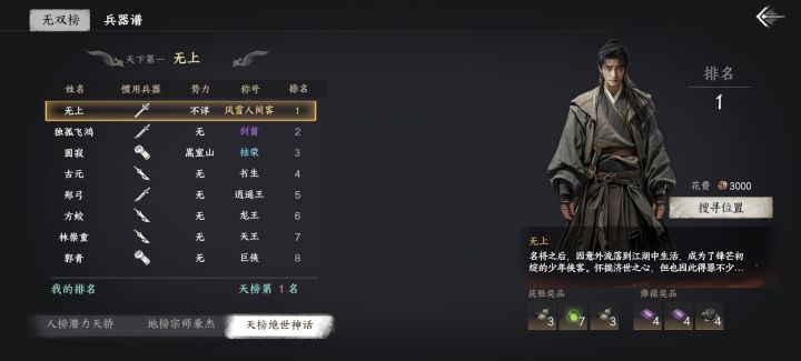 索然无味 懒得开二周目截图