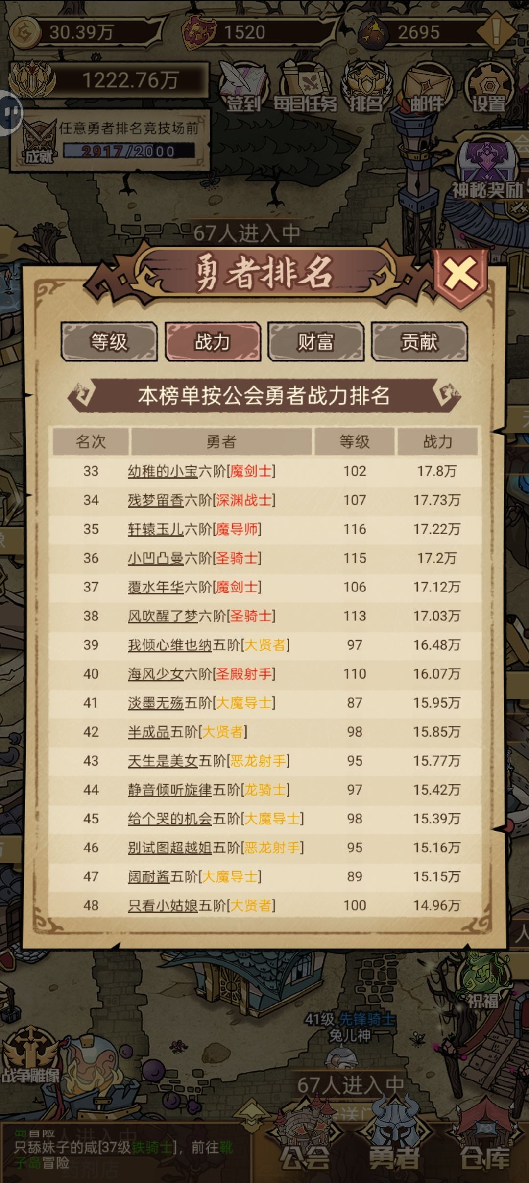 人物战力排行 3