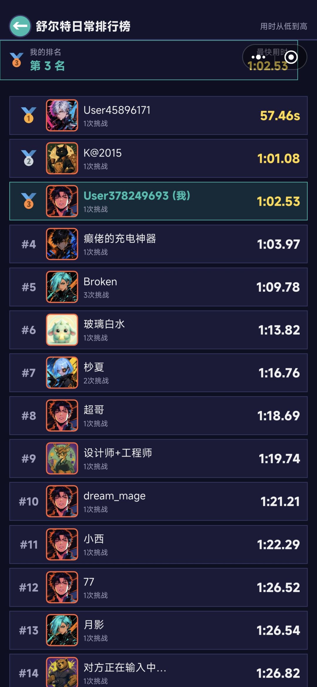 第一次打进前3 2