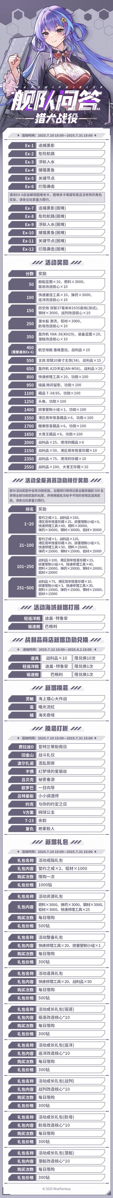 2025.7.10 不停机更新公告 & 舰队问答——猎犬战役活动公告