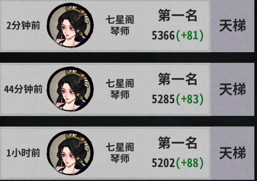 雁子轮椅公式 2