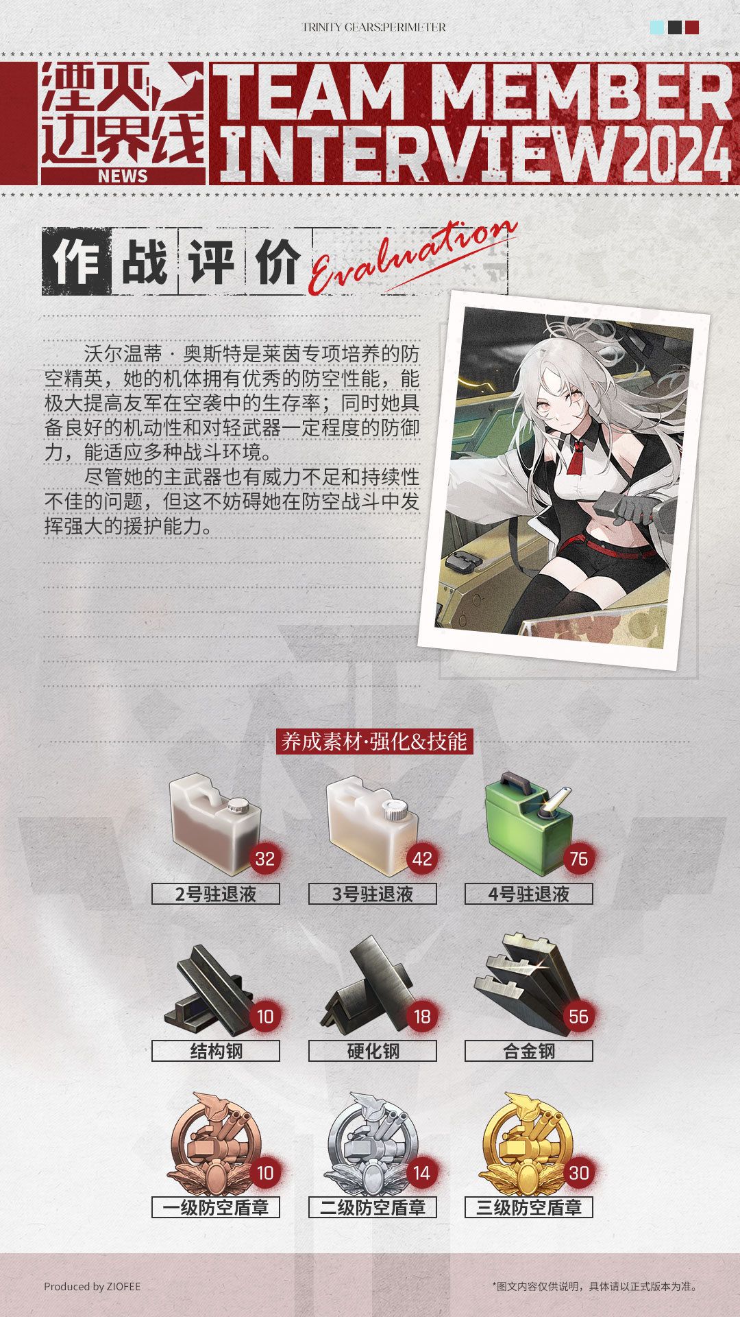 \\队员介绍丨行动代号:旋风// 3