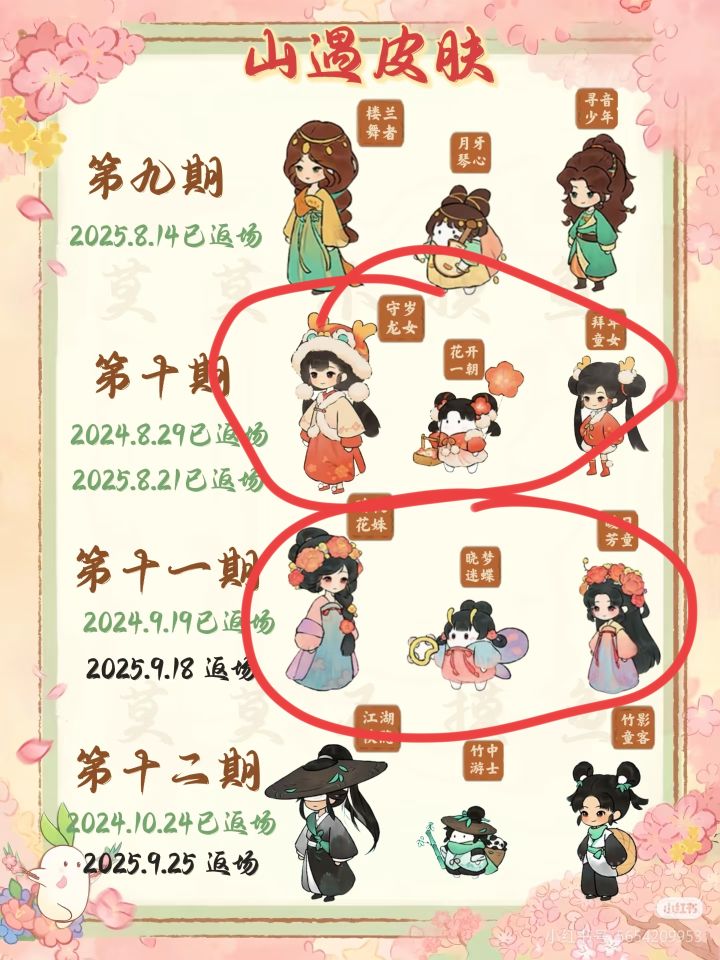 感觉新年的山遇幻形质量都好高截图