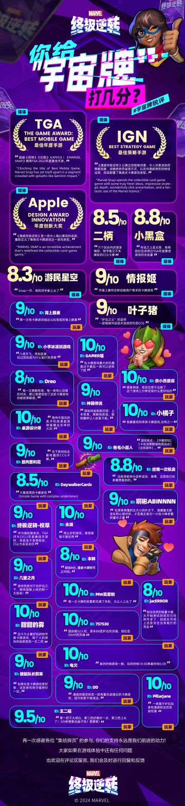 宇宙牌锐评打分|你给漫威终极逆转打了几分