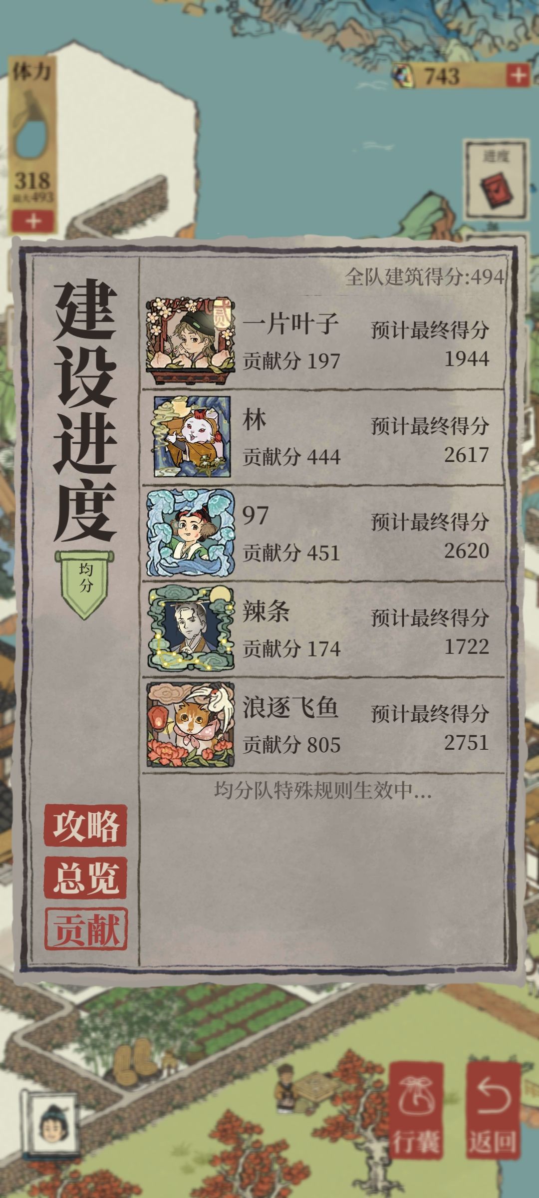啧,这均分组队的规则,证明了奋斗无用 1