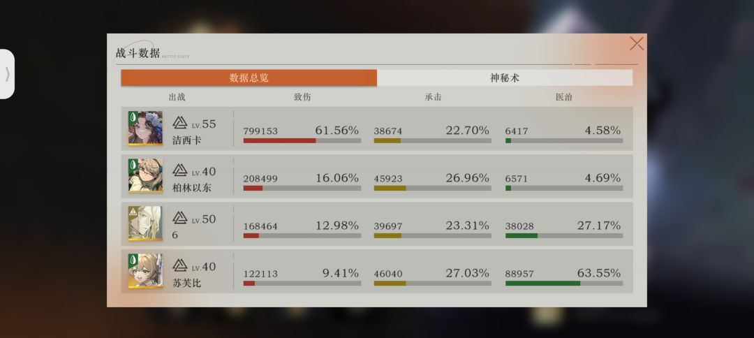 木队 2