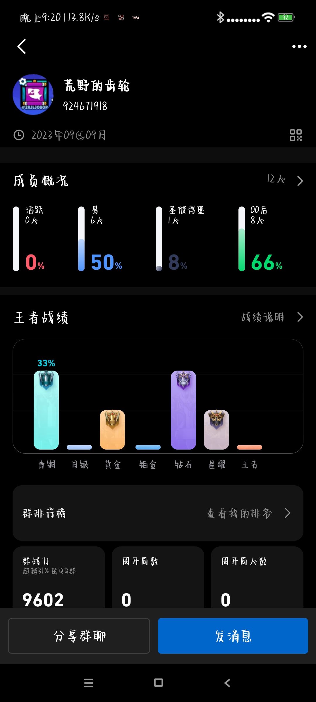 帮帮，新建荒野群极度缺人 2