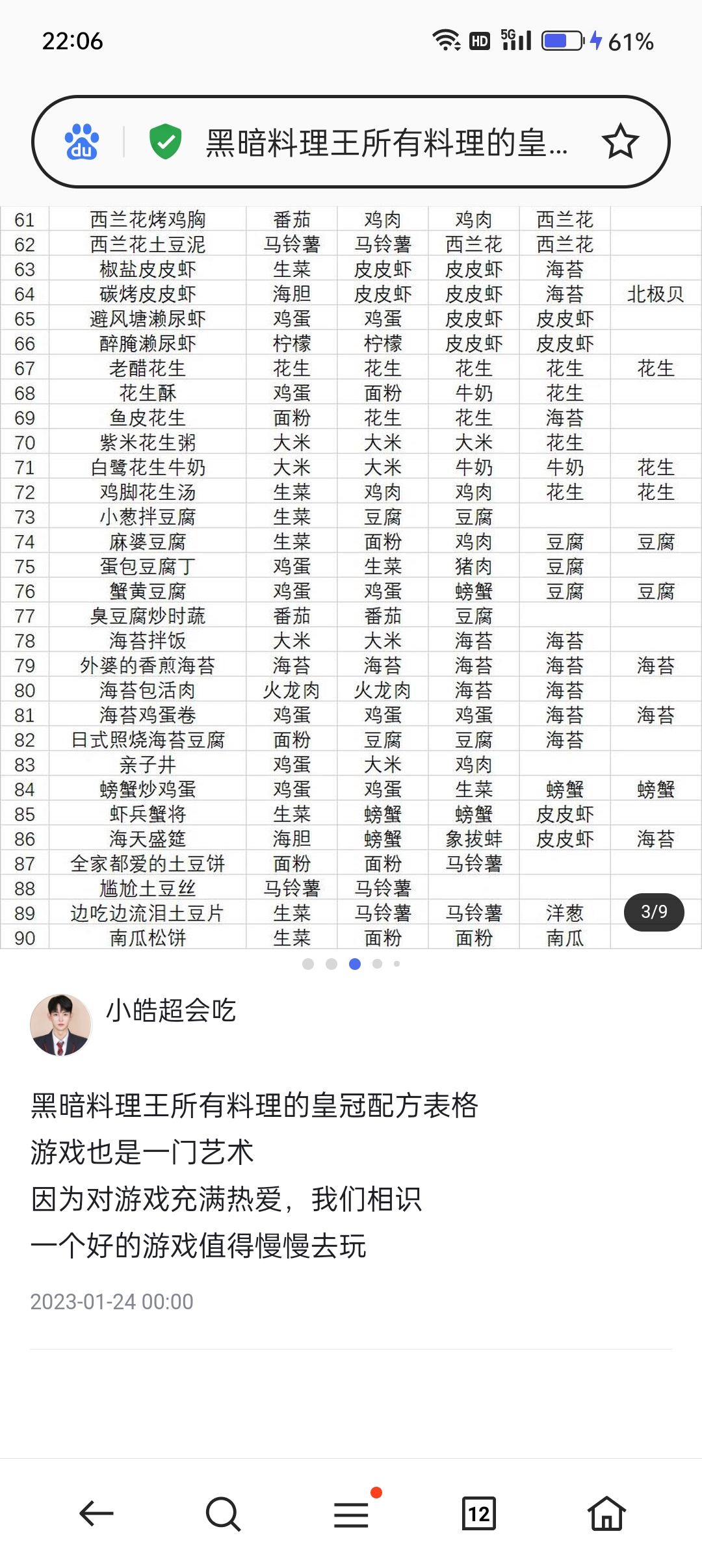所有料理皇冠配方表格 3