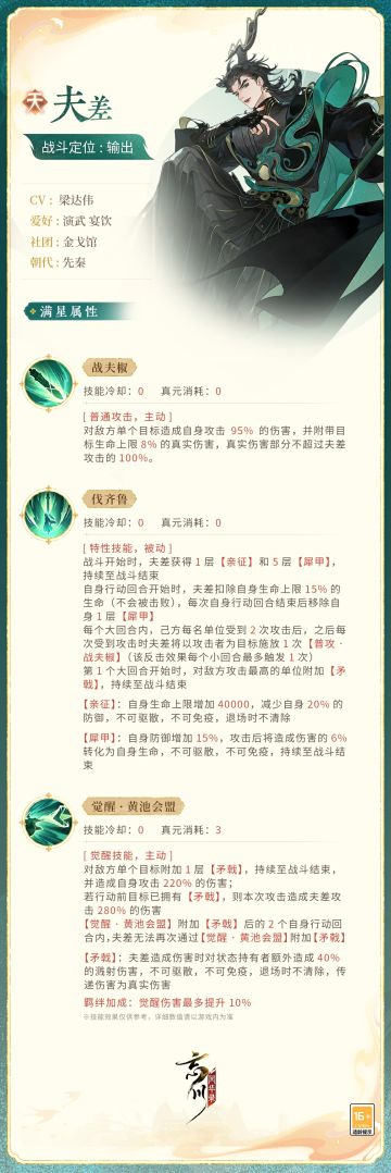 【全新名士六月即将上线·技能曝光】
不会说谎的，只有孤的手中矛、鞘中剑、麾下兵！全新天品名士·夫差战斗技能曝光！
战夫椒、伐齐鲁、黄池会盟……肩负复仇重任，夫差秣马厉兵枕戈待旦，一雪前耻后仍步履不停，手握青铜矛以锐不可当之势驰骋沙场纵横大江，吴国的霸业达到了昌盛的极点。
来到忘川后的夫差将作为输出名士出战，使君大人快戳下图了解详情吧！夫差天命效果将于后续解锁，技能以上线实装为准~
☆立即下载游戏：