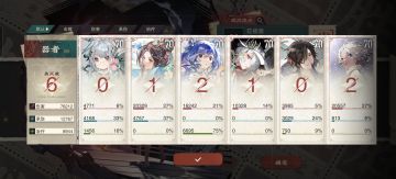 7.28本周竞赛阵容