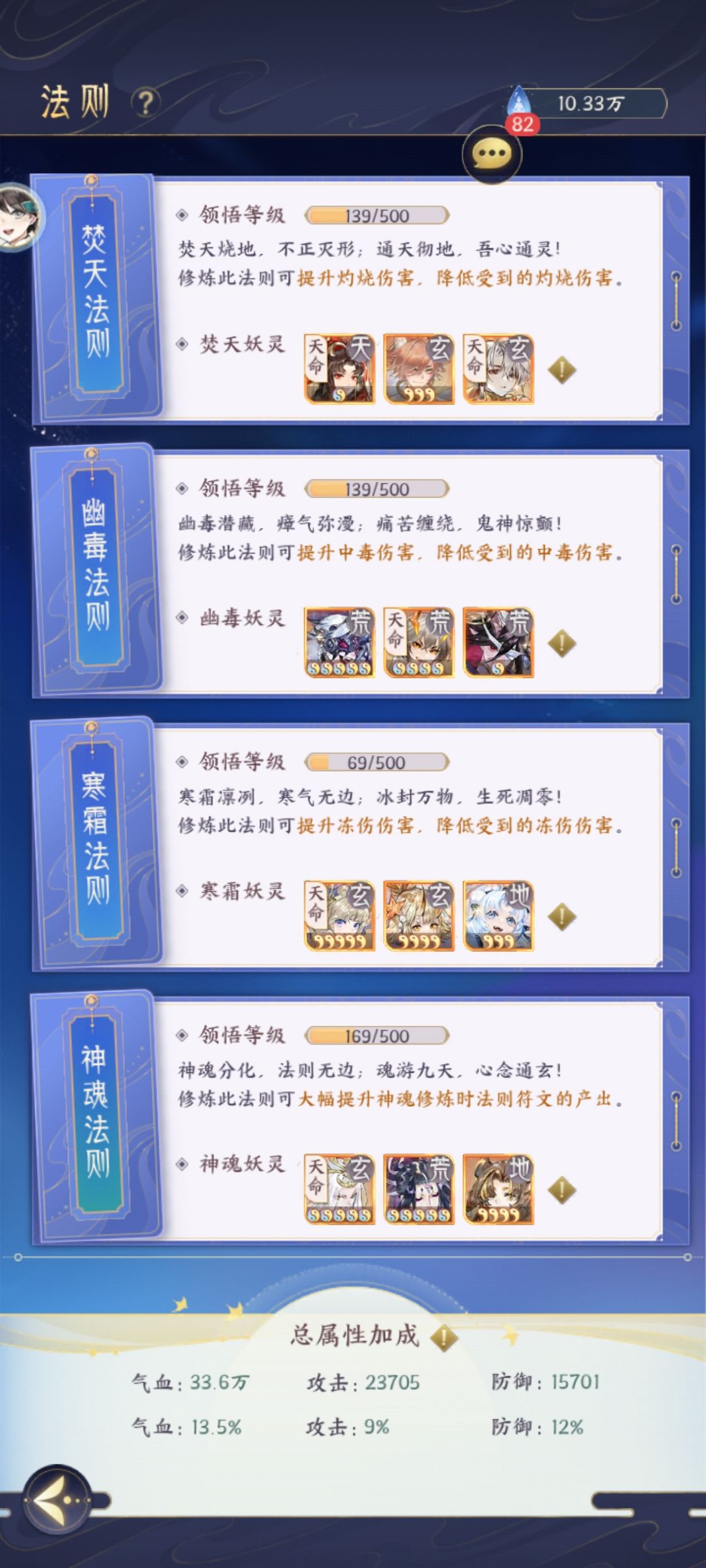 法則是都生效嗎,我現在不養朱雀 1