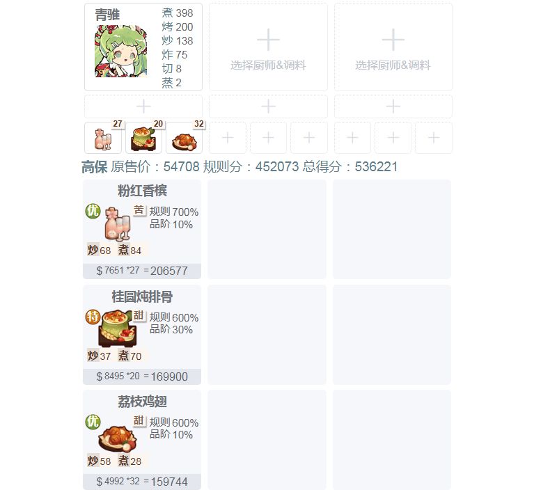 【20260515御前美酒大赛】懒人高保作业来啦~截图
