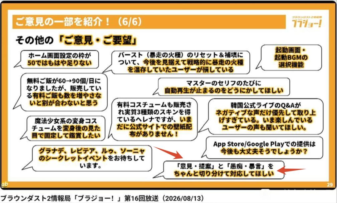 棕色尘埃2直播引发争议!阴阳玩家惹众怒! 1