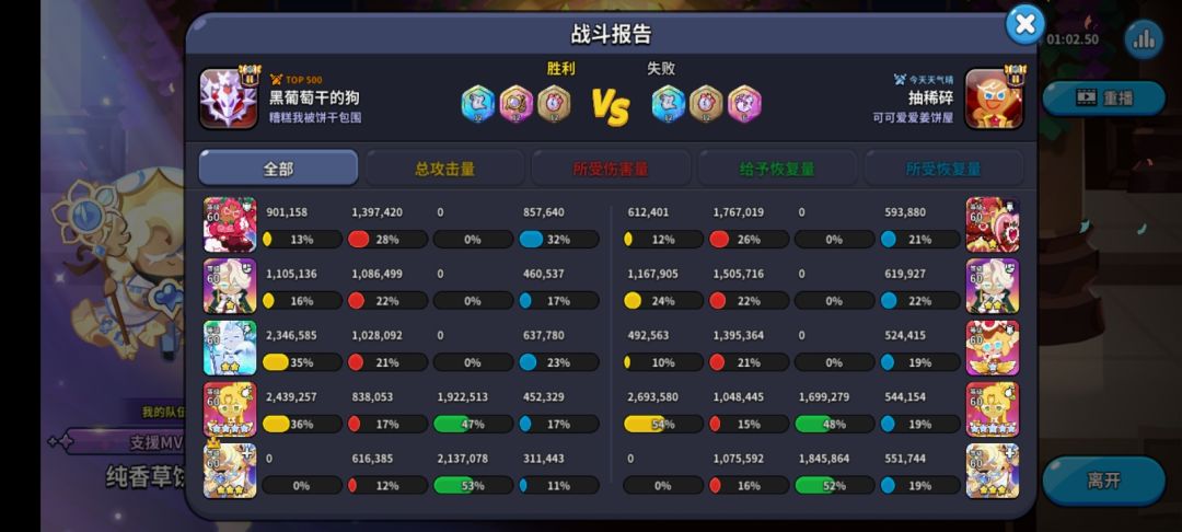 那这还打个吉贸 8