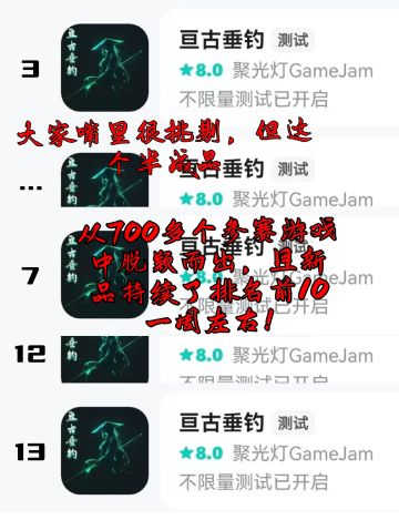 光，是光，但绝不只会是光