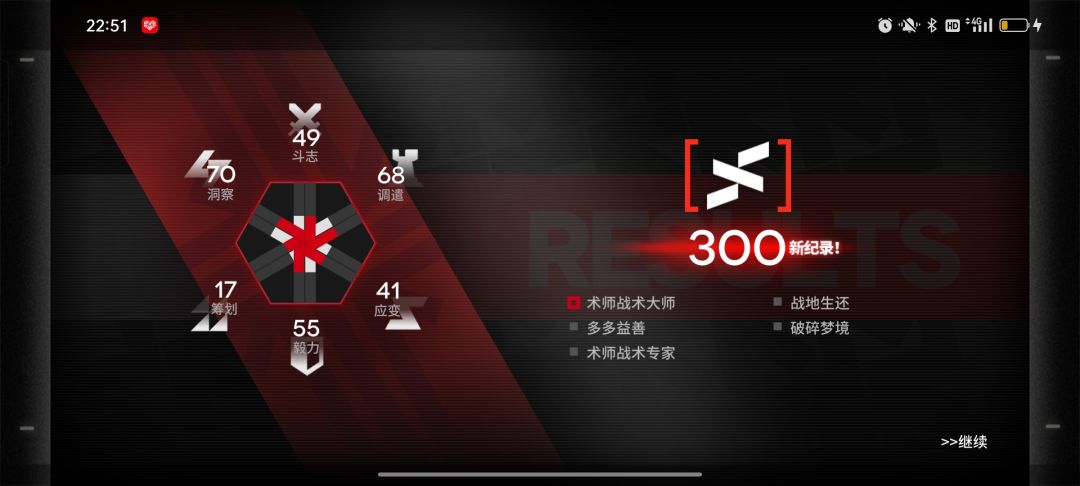 真难 2