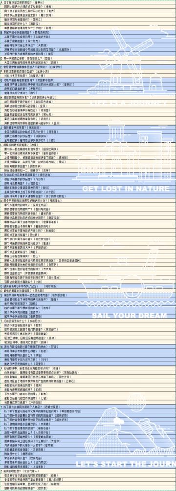 【深空之眼】〔晓梦识新〕题库及隐藏技巧