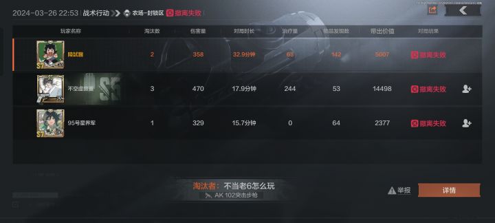 网易你不想让人出来就直说,封锁农场,最后俩分钟蹦出来一个人给我打了,我走之前还去旅馆转一圈没有人,等我交钱撤离就跑出来一个人对着我扫,我打他就锁血,剩俩滴血就是不死,出来一看,一个30级,这个赛季没玩过的号截图