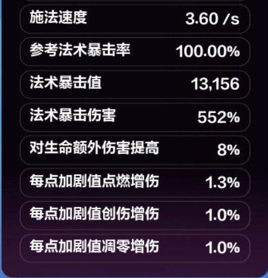 【S3国服】以百暴哨卫为例讲解基础BD构筑思路截图