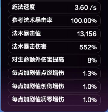 【S3国服】以百暴哨卫为例讲解基础BD构筑思路