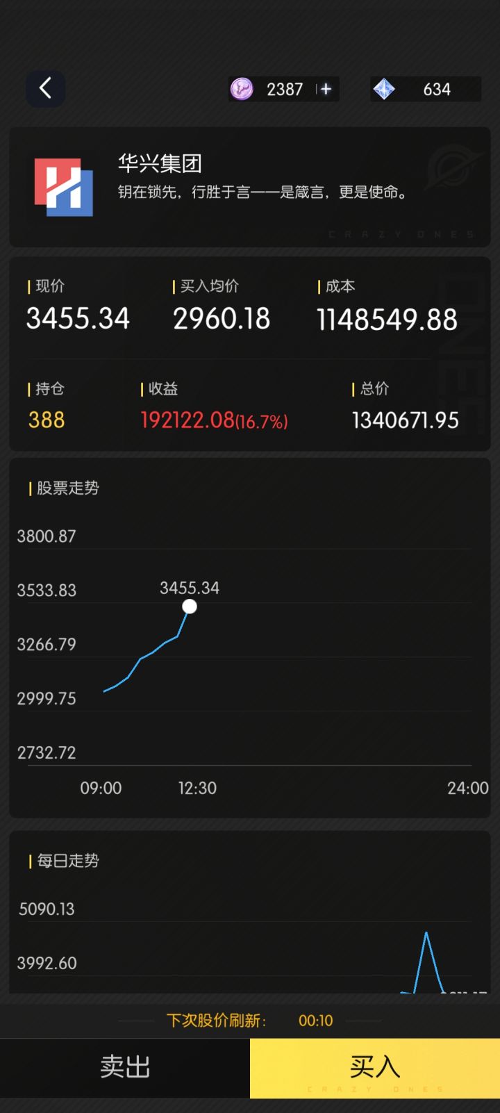 华兴让我长足了面子截图