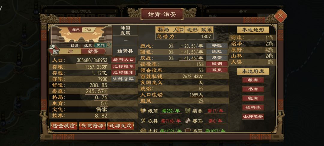 时弊民瘼和盗风机制的猜测 2