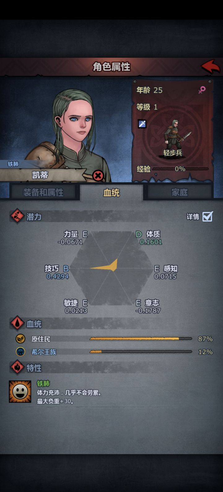 这就是小说描述的那种闪亮的大眼睛嘛截图