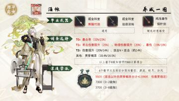 酒帐、敦煌飞天一图攻略「物华弥新」