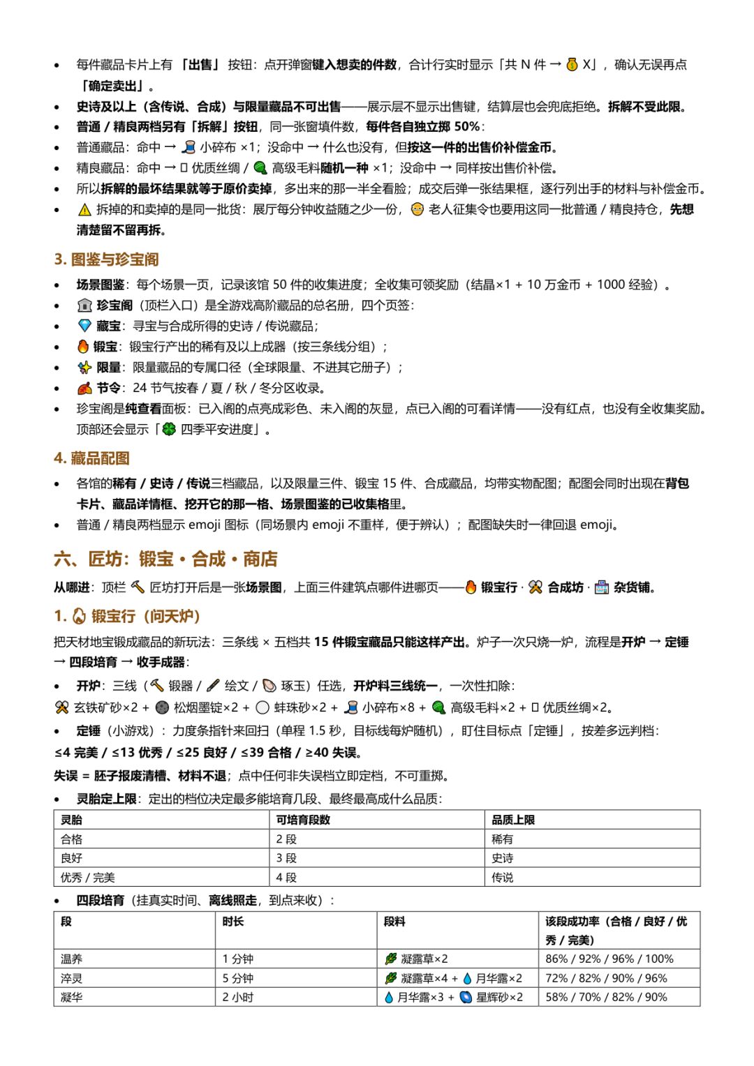 2026.10.6最新游戏攻略 4