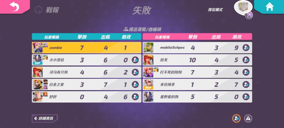 6，人都给我输麻了 2