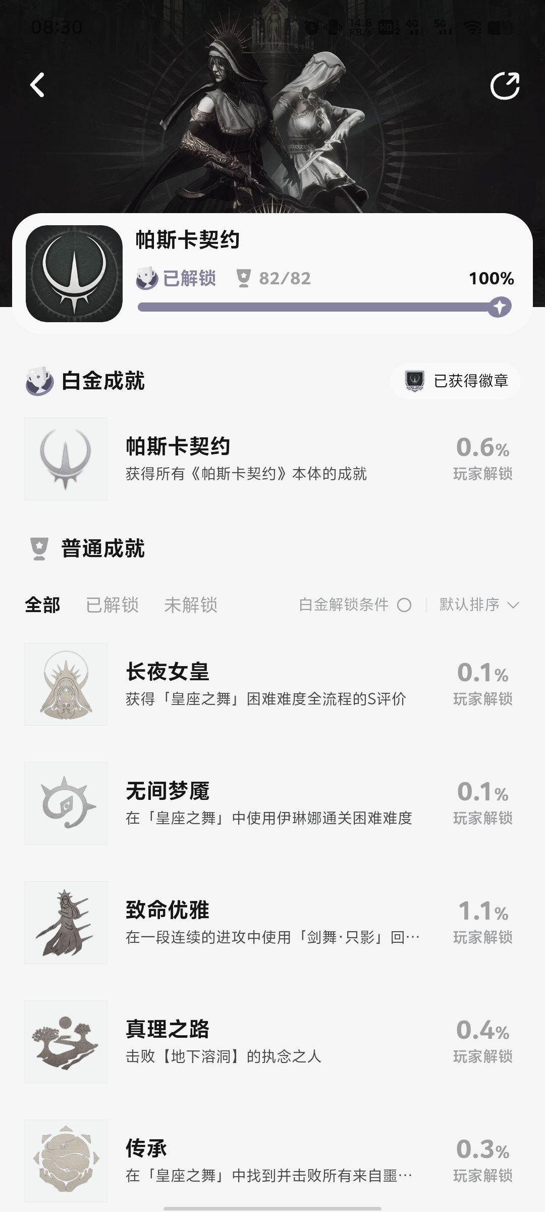 全成就打卡纪念 3