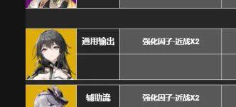 跃迁系统一个刻印能带两个一样的跃迁吗? 1