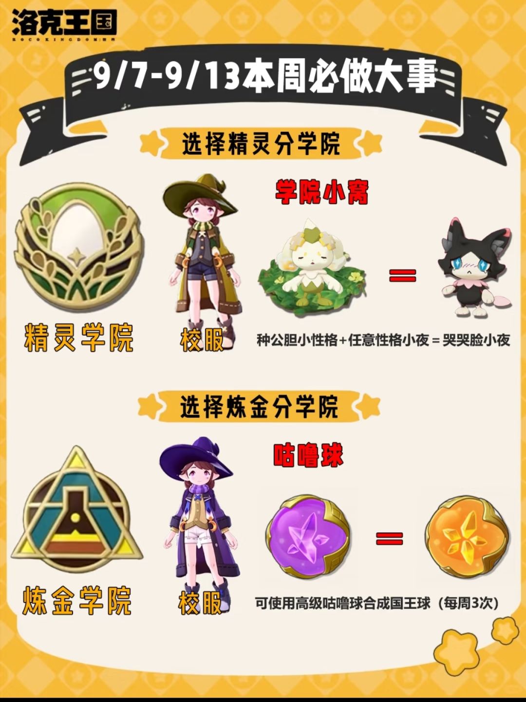 9.7-9.13洛克周常:S4前最后清仓 7